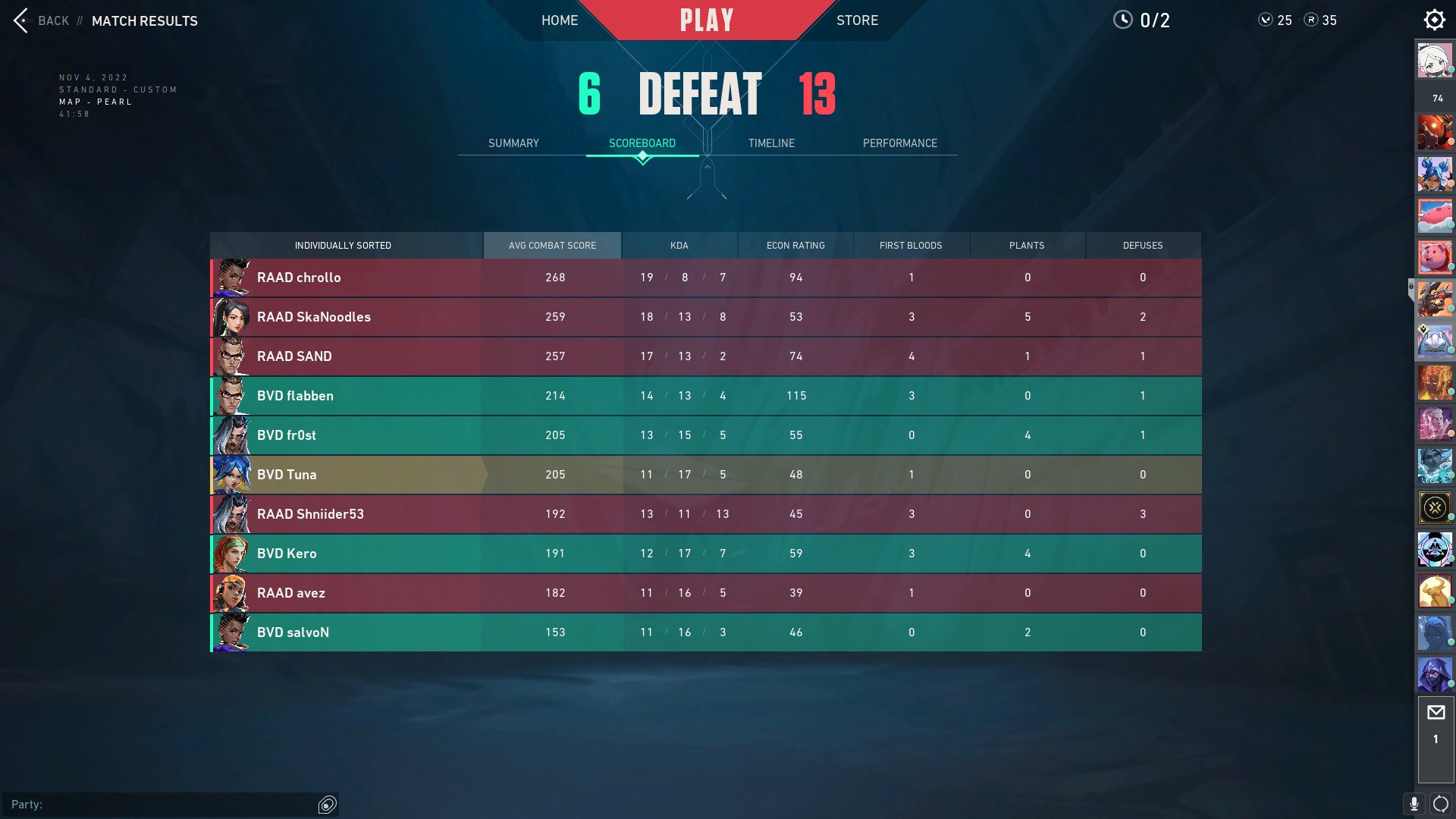 BVD Tuna 🥑 on Twitter: