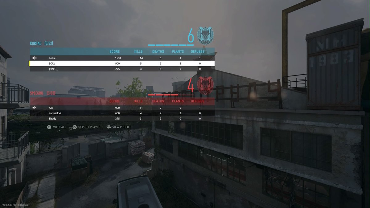 TheRealScavenge's tweet photo. #PS5Share, #CallofDutyModernWarfareII https://t.co/g212CYztb5
