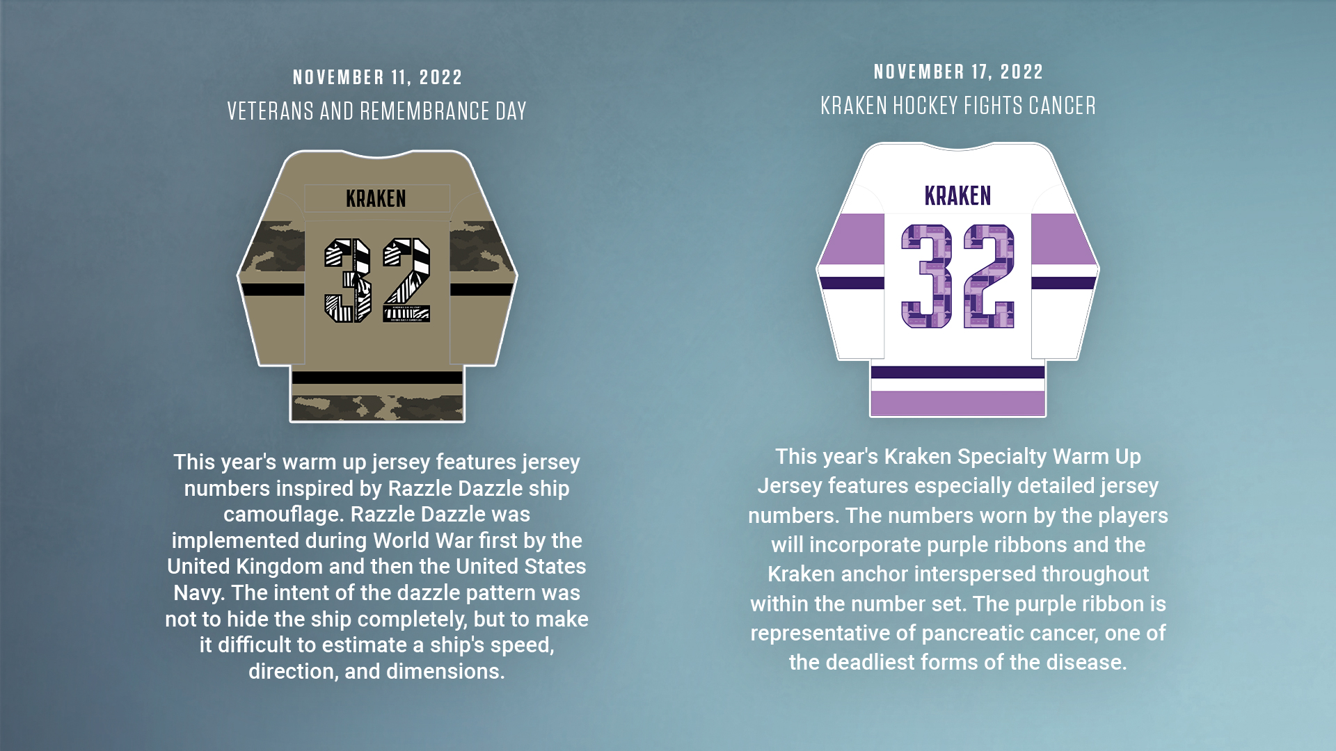 Kraken will continue inclusivity efforts amid NHL's ban on themed warmup  jerseys