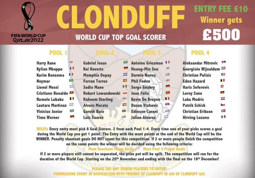 🏆FOC presents World Cup Competition 2022 🏆
Winning Prize £500
Entry fee: £10
Competition closes on Sat 19th Nov @ 9pm
Enter online⬇️⬇️
klubfunder.com/Clubs/Friends%…

Pick 2 players per pool (Same player cannot be selected twice) 
Player selections can’t be changed after submission