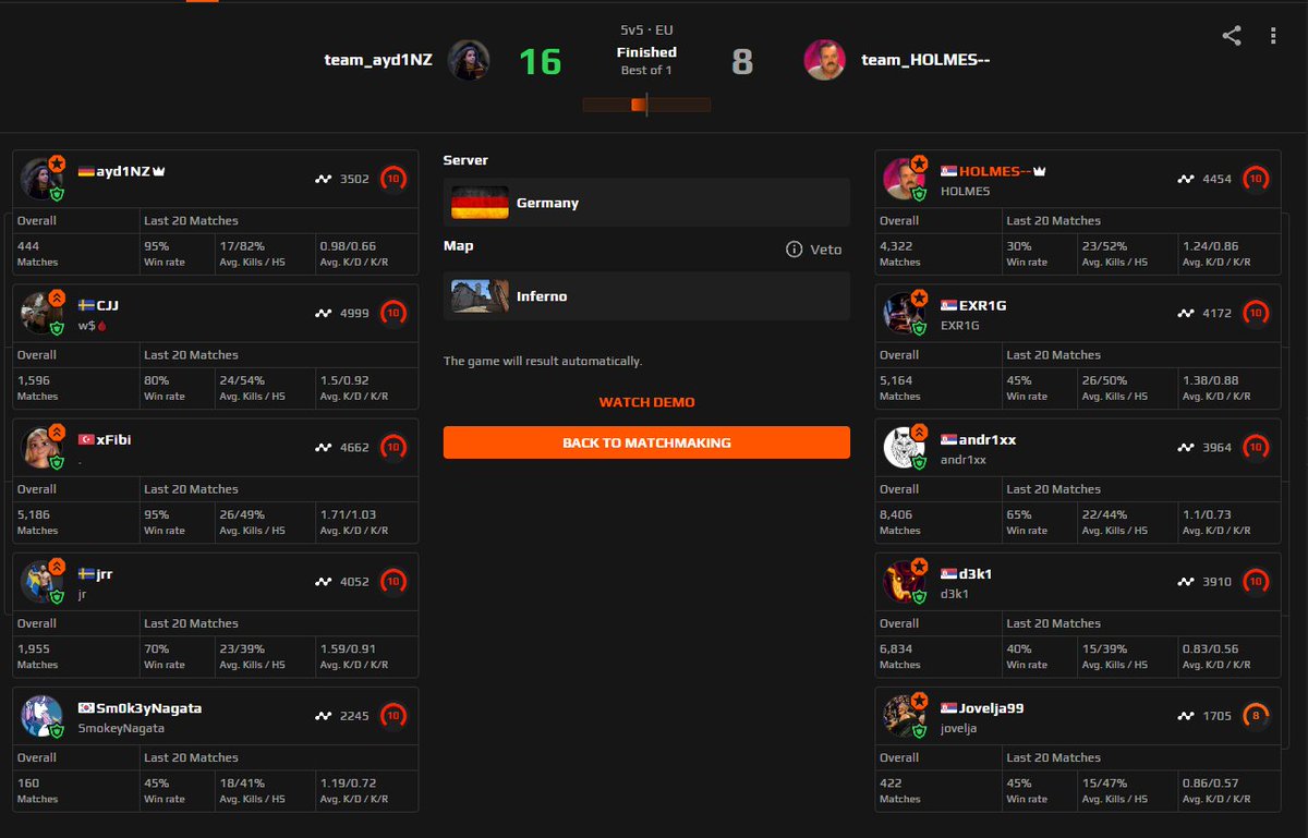 G2 HOLMES tweet media