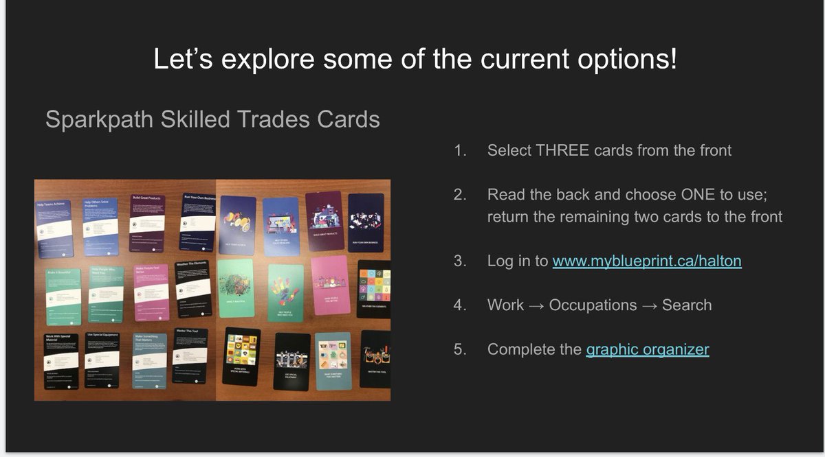 traderscards User Profile