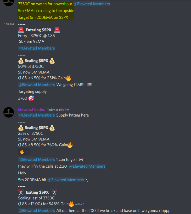 Elevated Trades tweet media
