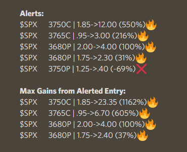Elevated Trades tweet media
