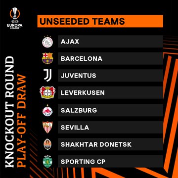 Summary and highlights of UEFA Europa League of 32 Draw | - VAVEL