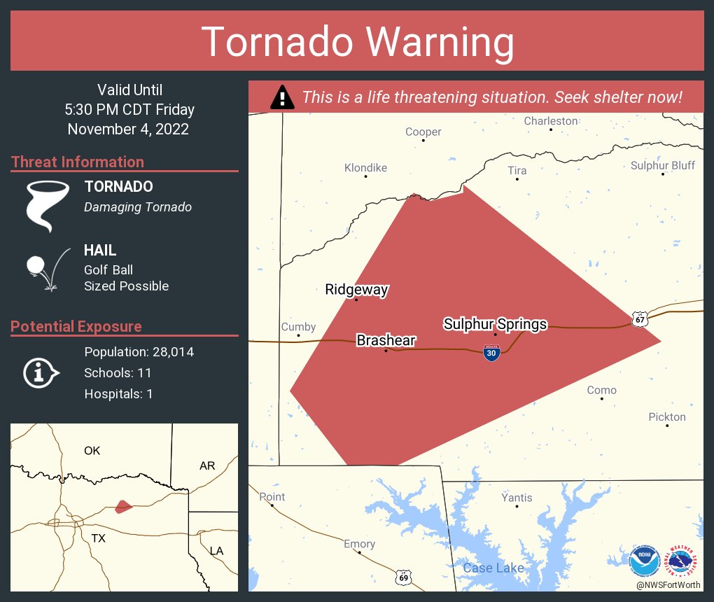 NWS Tornado on Twitter "Tornado Warning continues for Sulphur Springs