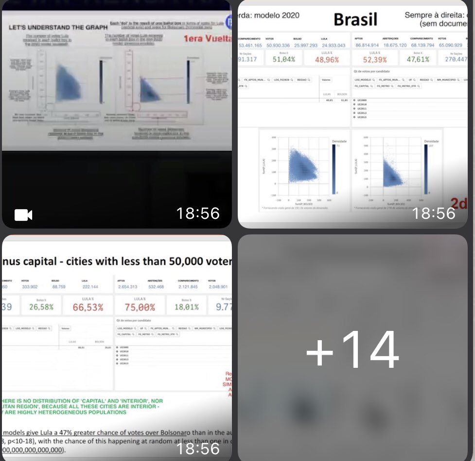 igor__santtos's tweet photo. urgente:🚨🚨🚨
Perfil com supostas provas de #fralde nas eleições foi derrubado e live que iniciou a #brazilWasStolen foi tirada do ar.
#Bolsonaristas pedem respostas, mas ninguém ligado ao #tse se manifestou.
Alexandre de Morais, vulgo “cabeça de ovo” tbm se mantém em silêncio. https://t.co/6bPKELRwqT