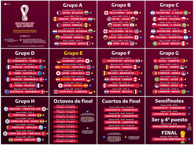 Dónde ver el de Qatar en España: horarios, canales y plataformas en las que seguir los partidos
