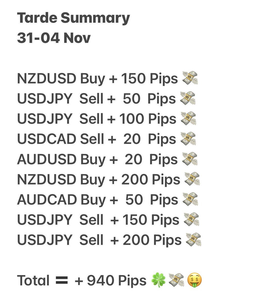 LiveSignalsFX4's tweet photo. #forex #signals #trading 
🤑🍀💸🤑🍀💸🍀🤑💸

The Best Forex signals vía Telegram.

👉🏼https://t.co/ELvlRn3prV… 

Join our FREE Channel https://t.co/aDZSbfuod5