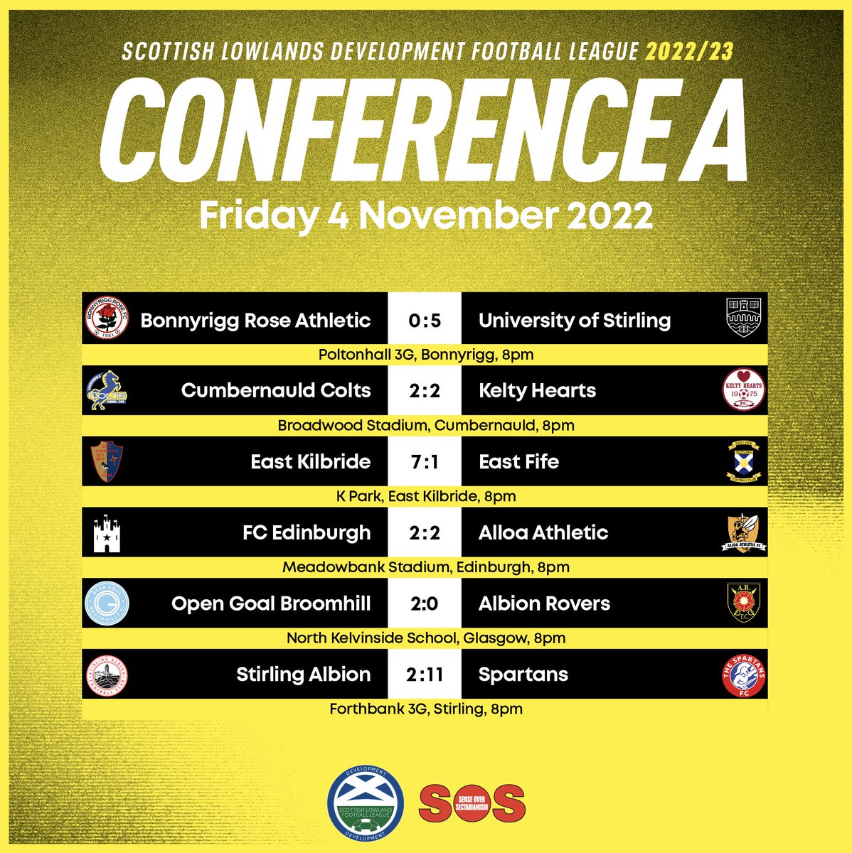 Scottish Lowlands Development Football League on Twitter "Tonight's