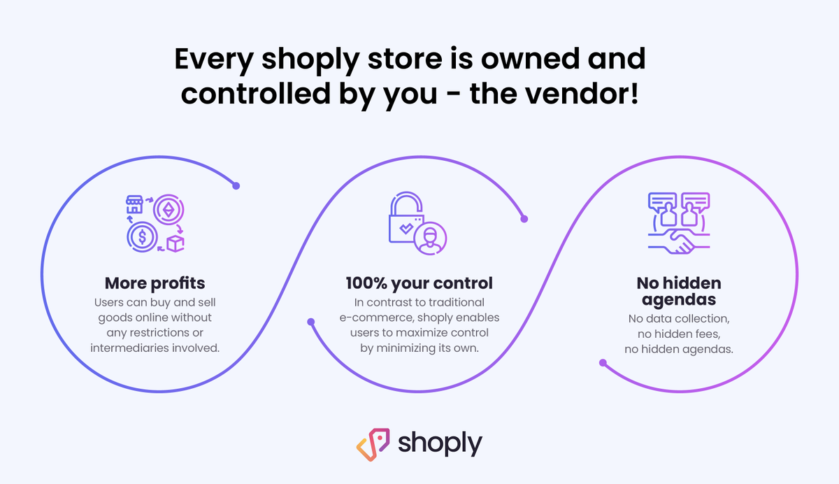 Shoply ensures that every store is owned and controlled by you - the vendor!

You create the store and Shoply automatically generates and deploys all the required smart contracts on your behalf.

No one, including us, can ever remove those contracts from the blockchain 🔒