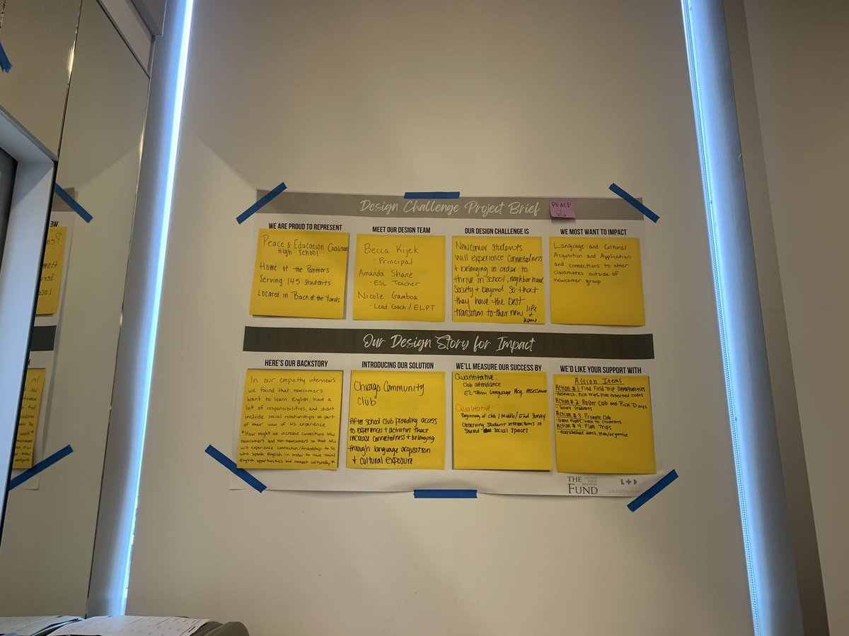 Peace&EdHighSchool tweet media