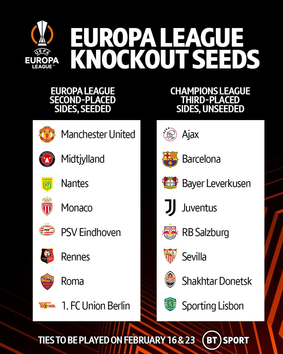 footballontnt's tweet photo. Some blockbuster fixtures could be on the horizon...🤔

Who will face who in the Europa League play-off round? 🤷

#UEL https://t.co/tWkTWR3B7Y