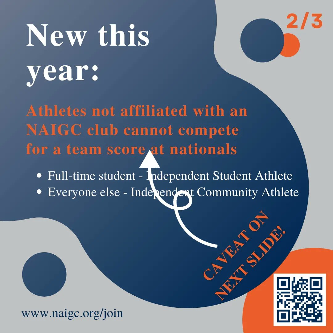 NAIGC's tweet photo. Alumni UPDATE! Former club “NAIGC Alumni” is being replaced with “Independent Community Athlete” and "Independent Student Athlete". If you are an unaffiliated athlete and would like to compete for a team score with your friends, you will need to create an NAIGC club. https://t.co/SjsI2Ixm2k