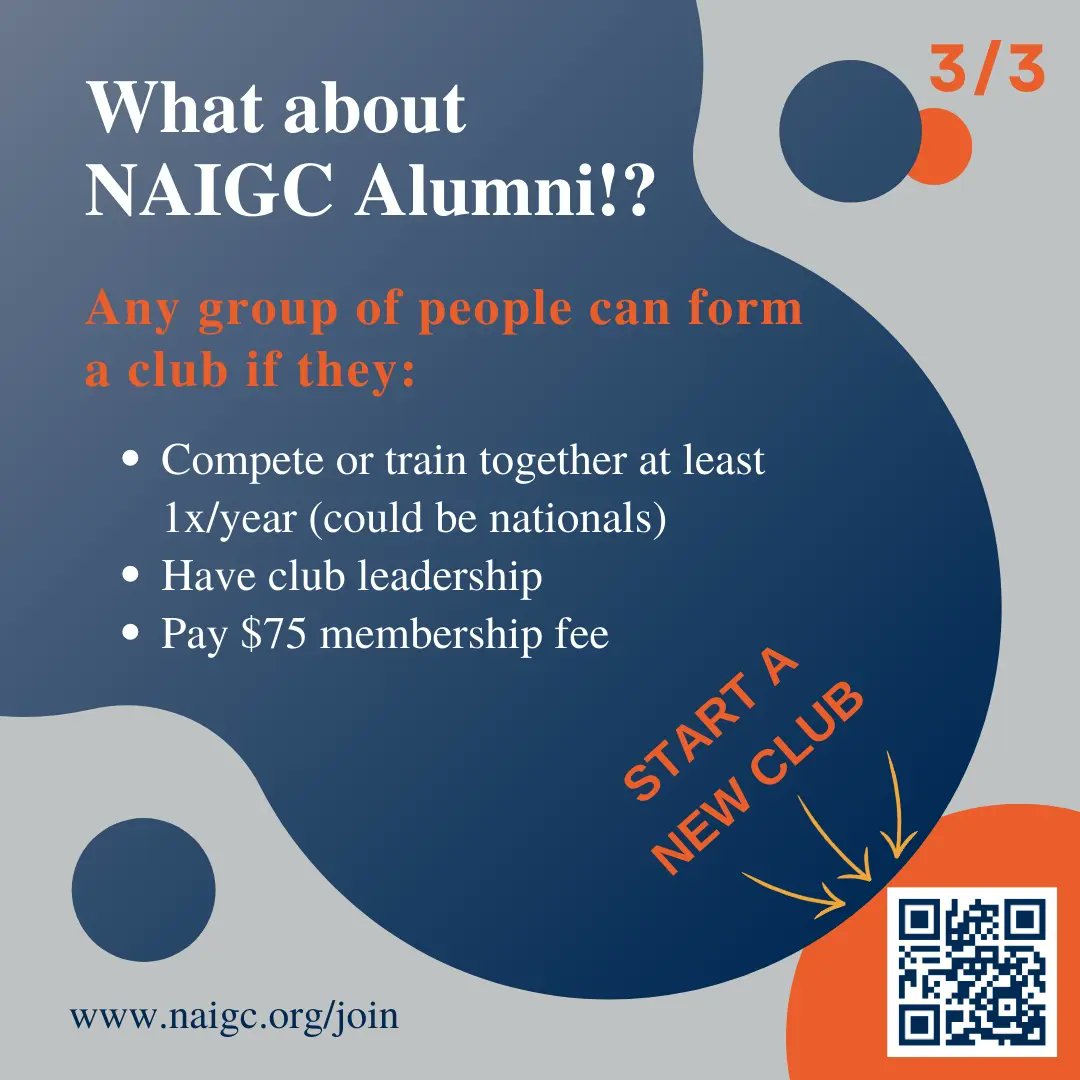 Alumni UPDATE! Former club “NAIGC Alumni” is being replaced with “Independent Community Athlete” and "Independent Student Athlete". If you are an unaffiliated athlete and would like to compete for a team score with your friends, you will need to create an NAIGC club.