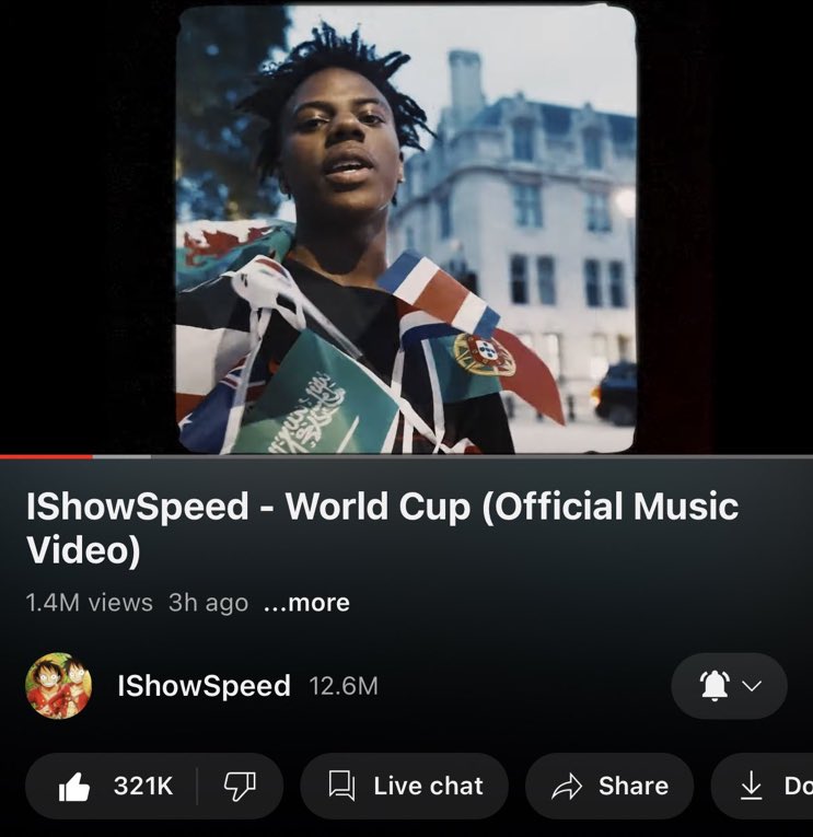 IShowSpeed - World Cup (Official Music Video) 