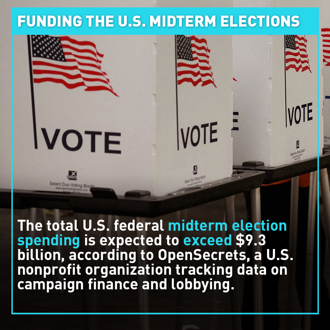 CGTN America on Twitter "OpenSecrets, a U.S. nonprofit organization