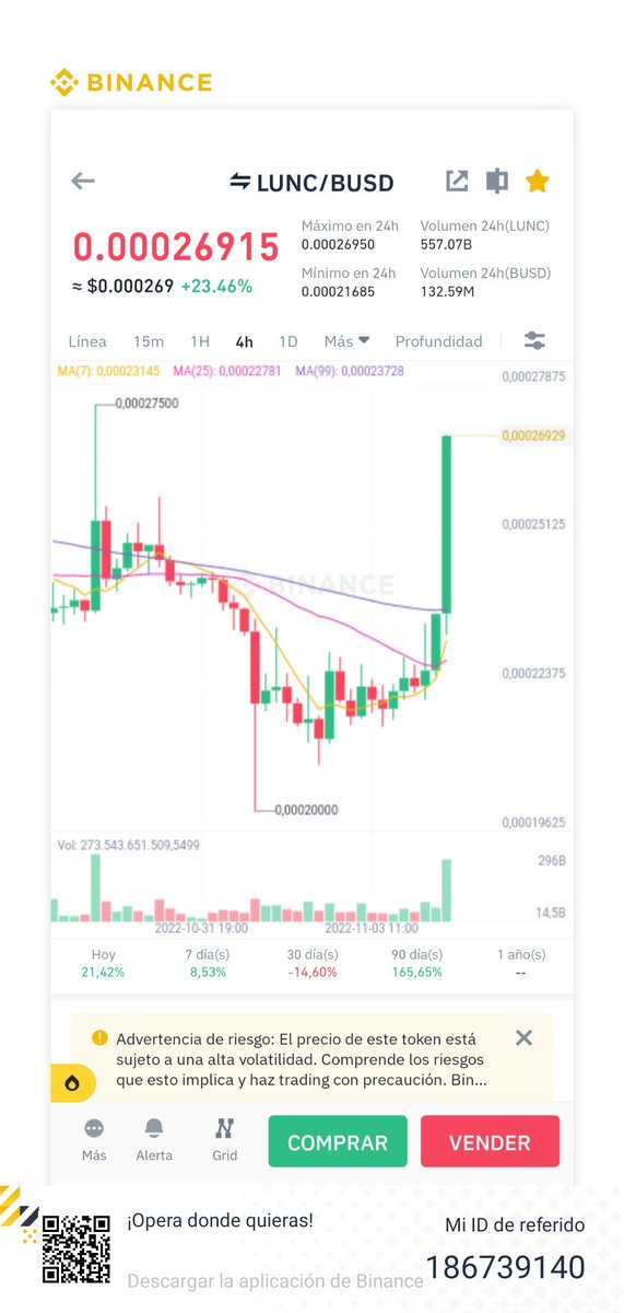 Wilman_Cor's tweet photo. @PumpMasterr @coinbase Encendido y esperando más https://t.co/DSJaDfAyMJ