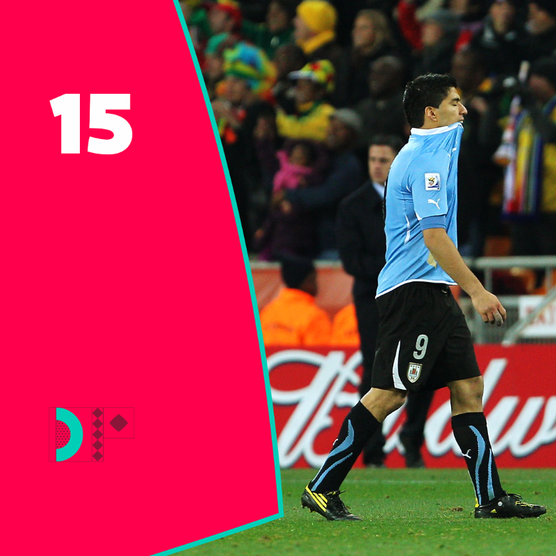 FIFAWorldCup's tweet photo. One of the most dramatic #FIFAWorldCup matches we've ever seen 😯

How a handball changed everything for Uruguay and Ghana ⤵️