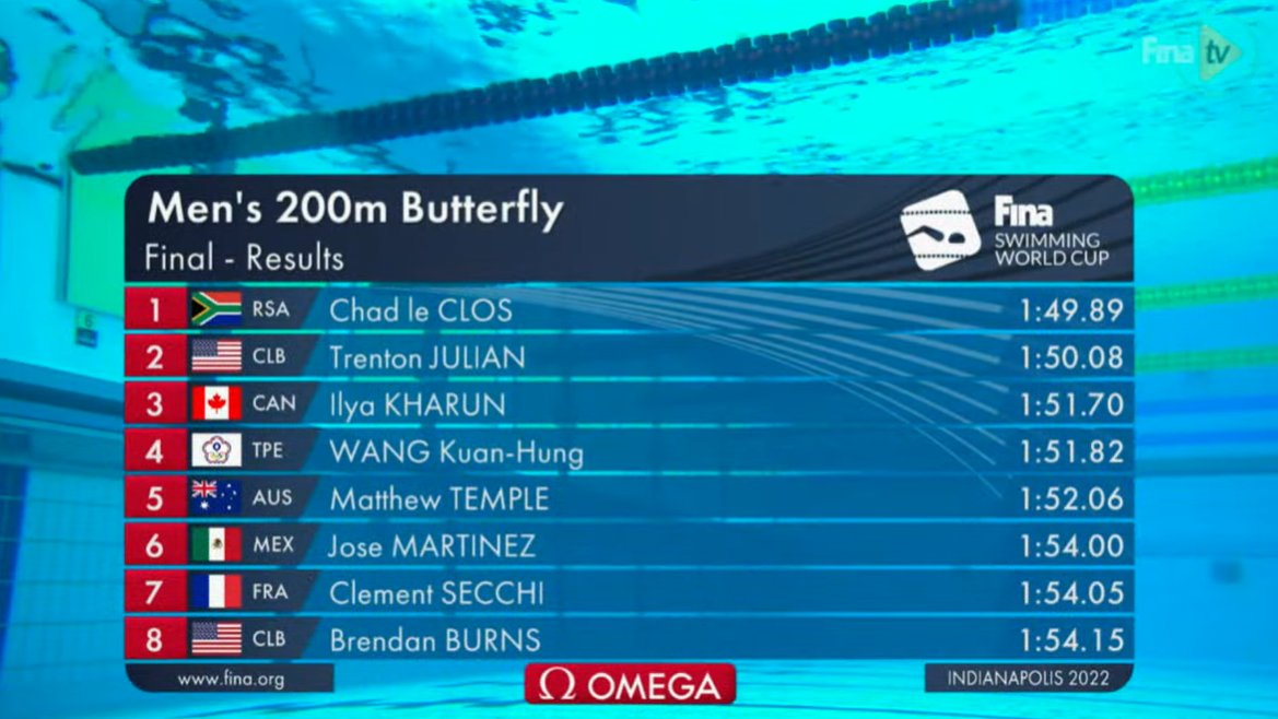 Oigan, ¡wow! 🇲🇽👏🏻