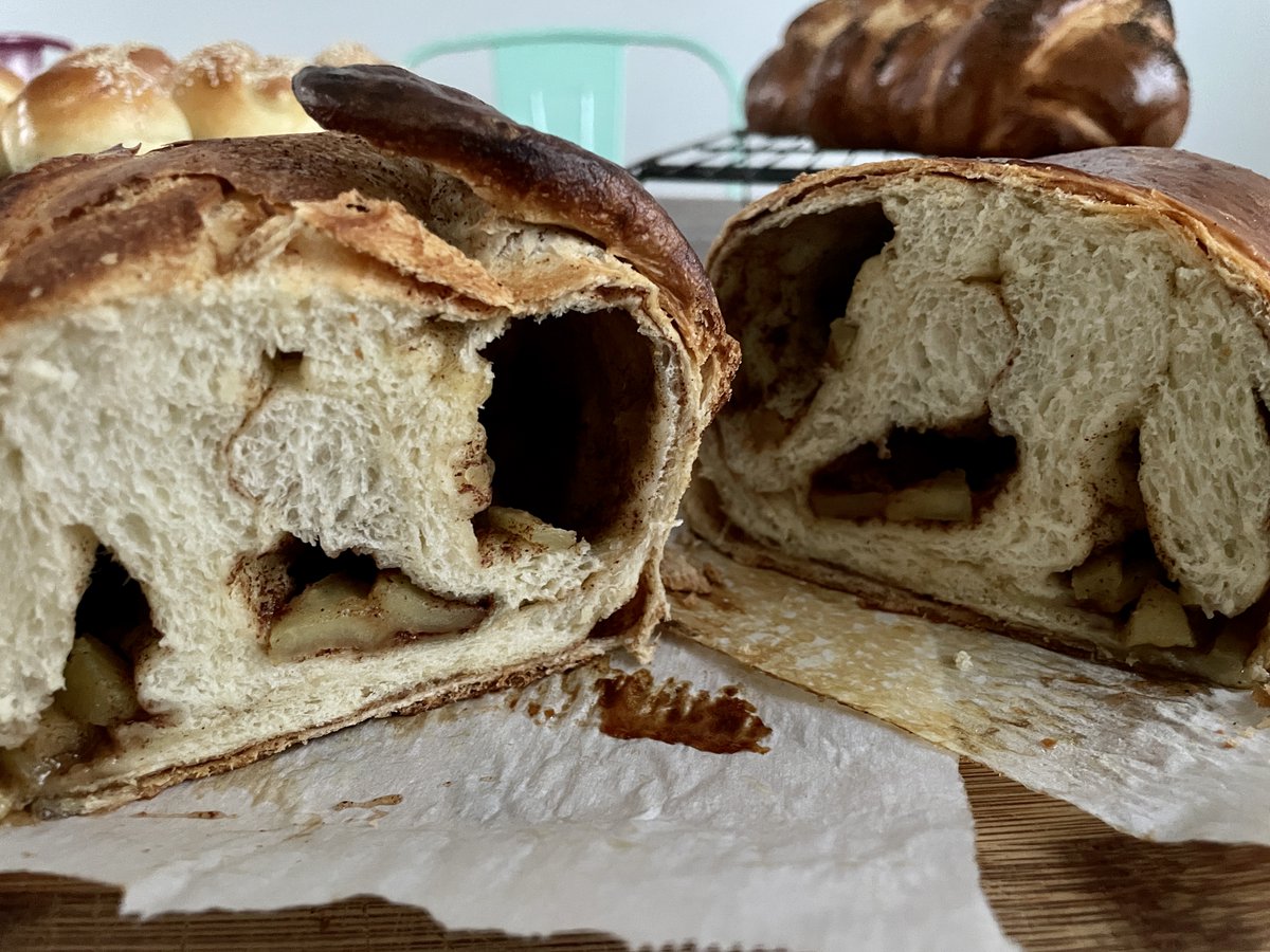 zeltserman's tweet photo. Finally unpacked my mixer and may have gone a little overboard with the carby doughy things. Or perhaps just the right amount of bread product for a winter afternoon and all the usual madness from all the usual corners. #TweetYourShabbat #JewishBaking https://t.co/C0hmgEh0p1