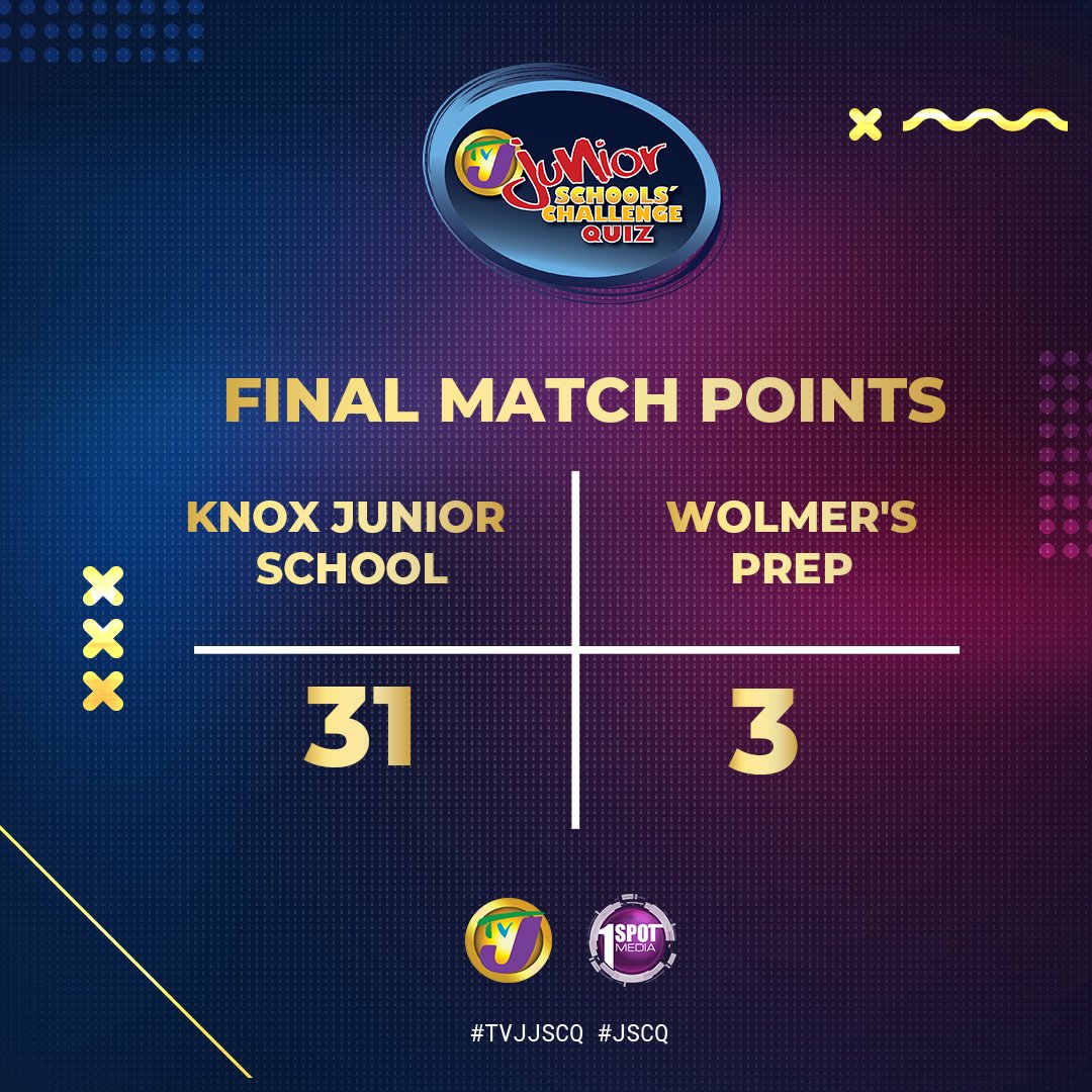 televisionjam1's tweet photo. Congratulations Knox Junior School! 🥳 Better luck next time Wolmer's Prep.

Cheer both teams on below!

#TVJJSCQ #JSCQ https://t.co/K99sBhbIBO