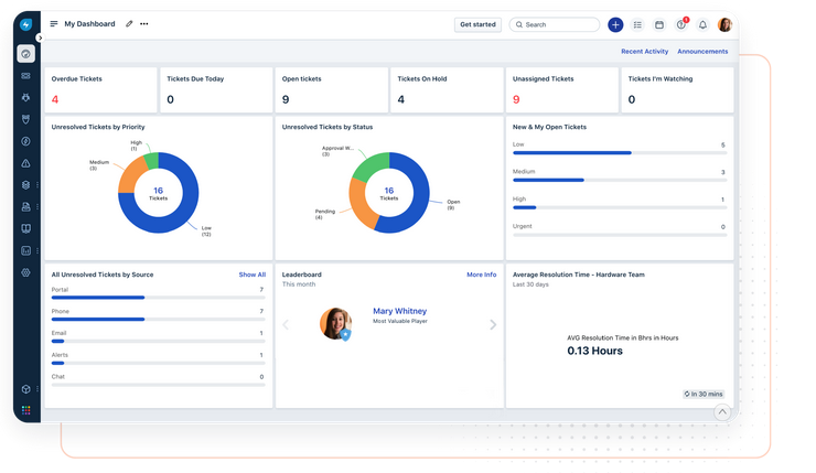 trunsa321's tweet photo. Modernize I̔TSM with an intuitive, fast time-to-value, and intelligent solution.👏
#EmployeeProductivity #SmallBusiness #intelligentdecisions #Businesses #business #MinimizeDowntime #levelup #ServiceManagement #FastTimetoValue
👉https://t.co/Zo1PgJFYZZ https://t.co/ywO7qhe5fZ