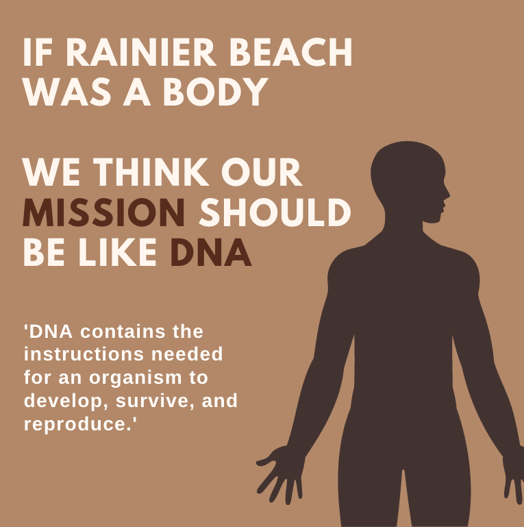 RBAC_David's tweet photo. "Rainier Beach Action Coalition is a grassroots, black-led organization, empowering the Rainier Beach neighborhood by focusing on four action areas: food justice, economic development, public safety, and education.

That's why we have your back! https://t.co/QHc2RfdlSi