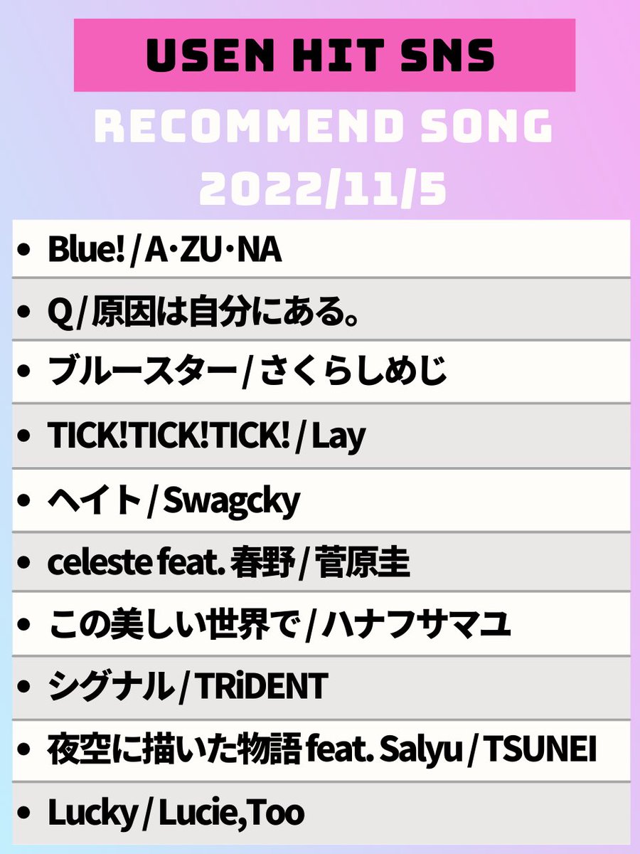 USEN_HITS's tweet photo. 【今週のUSEN HIT SNS注目曲】
気になるアーティストがいたらRT🥳

#A・ZU・NA
#原因は自分にある
#さくらしめじ 
#Lay
#swagcky
#菅原圭
#春野
#ハナフサマユ 
#TRiDENT
#TSUNEI
#Salyu 
#LucieToo

今週のソングリストはこちら💁‍♂️
https://t.co/VVz4Wbm12K https://t.co/Nw7wHXZ7lC