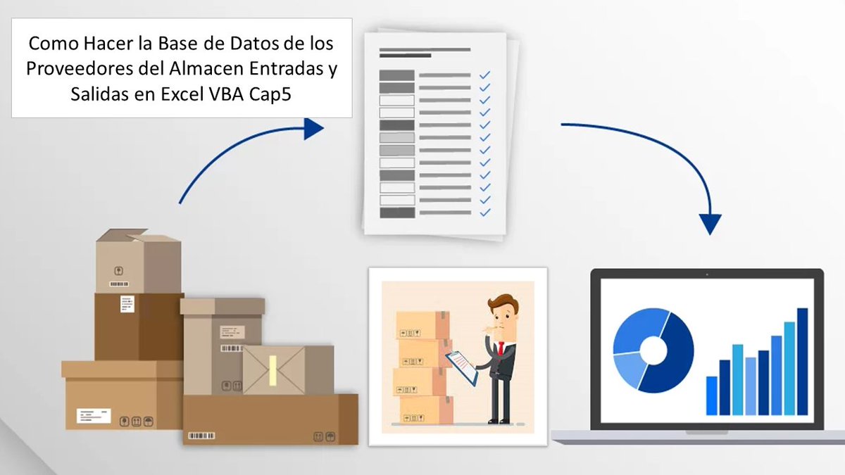 SepamosE's tweet image. Como Hacer la Base de Datos de los Proveedores del Almacen Entradas y Salidas en Excel VBA Cap5
#sepamosexcel #excel #vba #excelvba #vbaexcel #usarexcel #formulario #inventarios #inventario #cursodeprogramacion #visual #visualbasic #listview #programacion
youtu.be/s9iGcSJvKH4