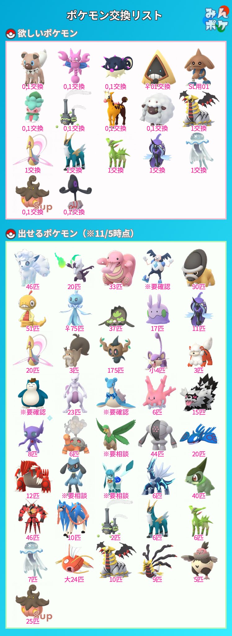 Genky0sh ポケモンgo 愛知 Genky0sh Twitter