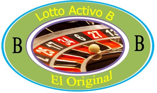 lottoactivob's tweet photo. El original
Lotto Activo B
Feliz noche https://t.co/bzL7J3RaBy