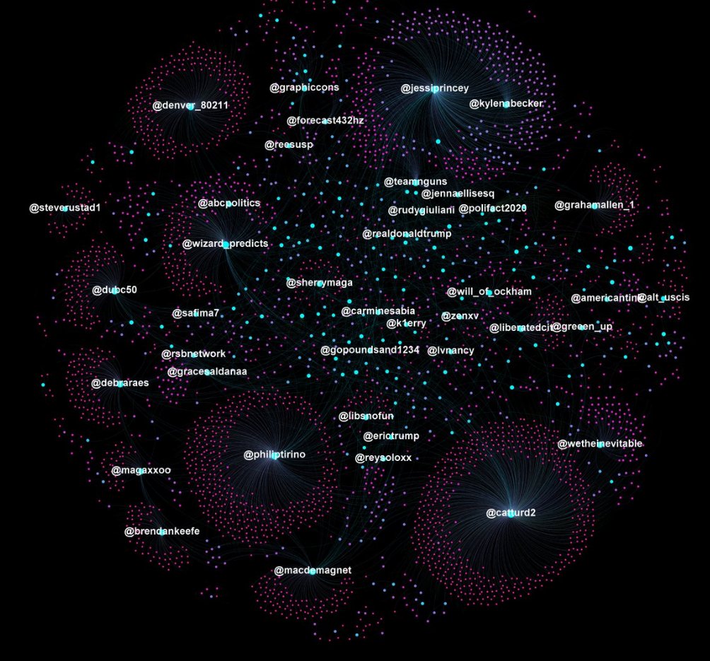 trcfwtt's tweet photo. @SG3neris @EelZebra @kevmotronic We are in for a massive amount of election disinfo. Buckle up. #suitcasegate https://t.co/4Kwf8gtWkk https://t.co/eZ0Iqzr3Ag