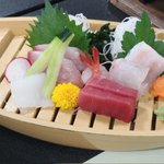 ツイートに含まれる画像