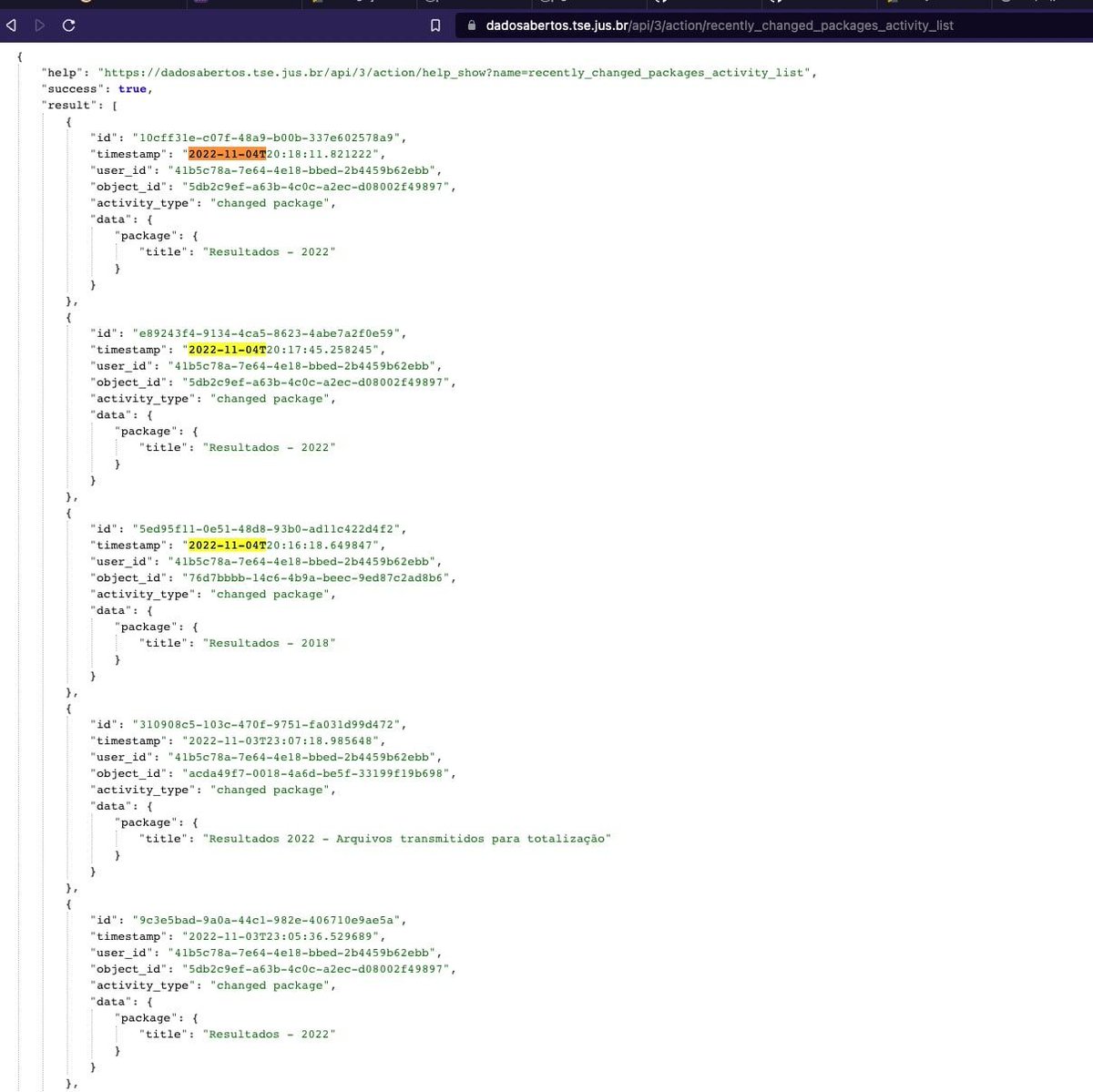 Estan desatados.
Alguien tiene que parar esto YA.