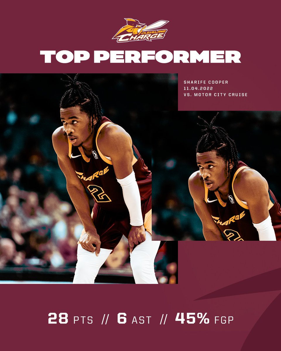 Shoutout <a href="/SharifeCooper/">Sharife Cooper</a> for being our Top Performer of the game!

#ChargeUp