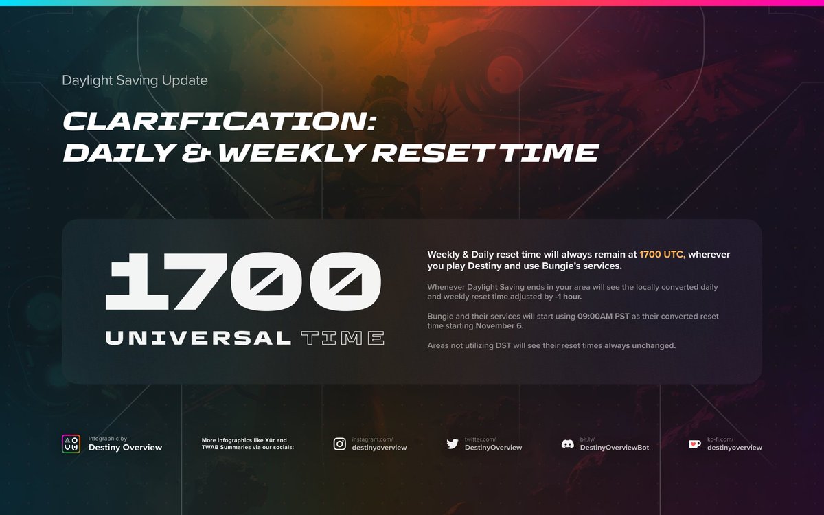 Destiny Overview On Twitter A Reminder That Reset Time Will Always destiny-overview-on-twitter-a-reminder-that-reset-time-will-always