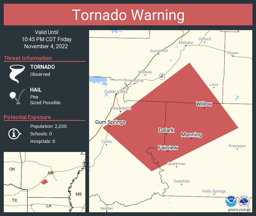 NWS Tornado on Twitter "Tornado Warning continues for Gum Springs AR