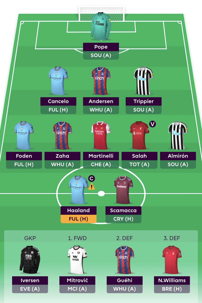 GW15 #fpl team 🔒 (L-word) andreas 🔄 almiron haaland 🧢 may all your arrows be green!