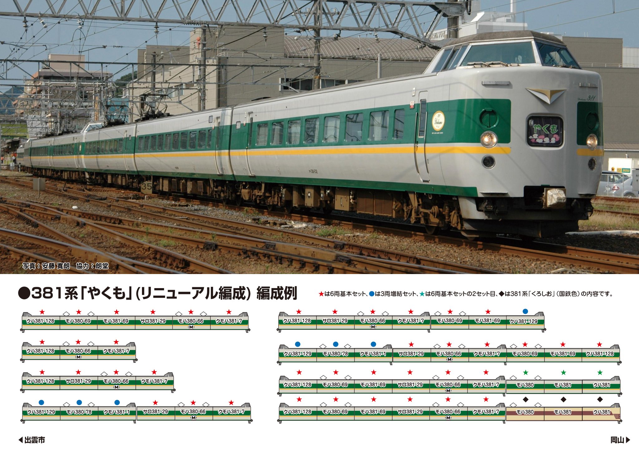 鉄道模型】 KATO製 381系ゆったりやくも多客時9両編成化 - YouTube