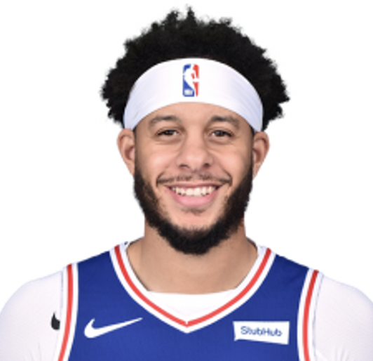 Yes Bear 1/1 of Seth Curry <a href="/sdotcurry/">Seth Curry</a> for a sporty day.
-----
When life hands you lovable bears. Say yes.