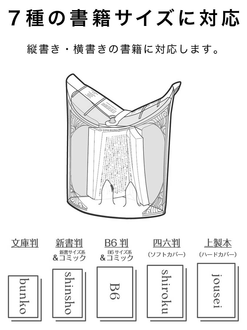 フフッ…いや一旦笑っちゃったんだけどさ、革命じゃない!?子供産んで以来再開できてないけど風呂読書すごい良いもんね!?漫画を読んできたけどもこれなら文庫本もいけるやん〜!サウナに持ち込んだりとか?夢広がる〜!レビュー見てるとコツ掴んだら上手く使えるっぽい。
https://t.co/e84povtzrg 