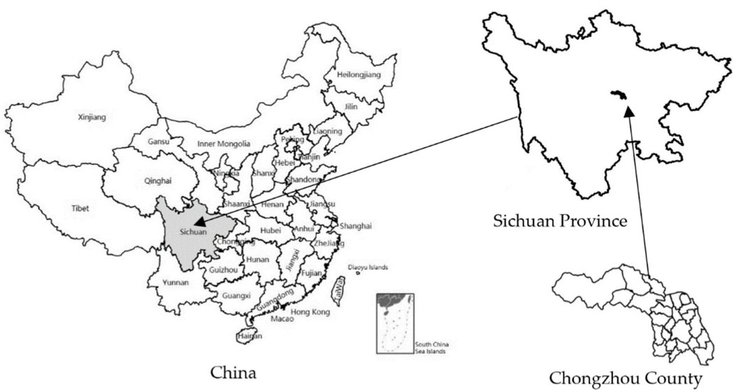 Land MDPI on Twitter "MostDownloaded How Are Smallholder Farmers