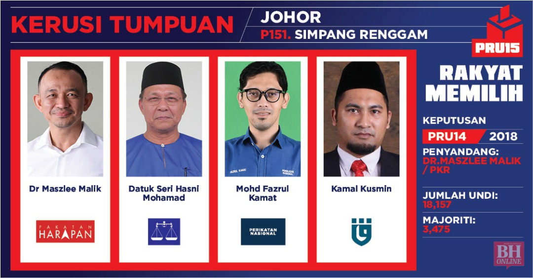 #PRU15 Parlimen P151 Simpang Renggam