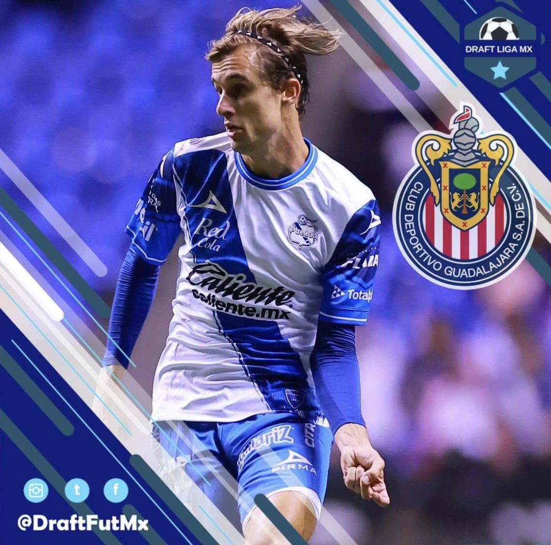 Draft Liga MX (DraftFutMX) / Twitter