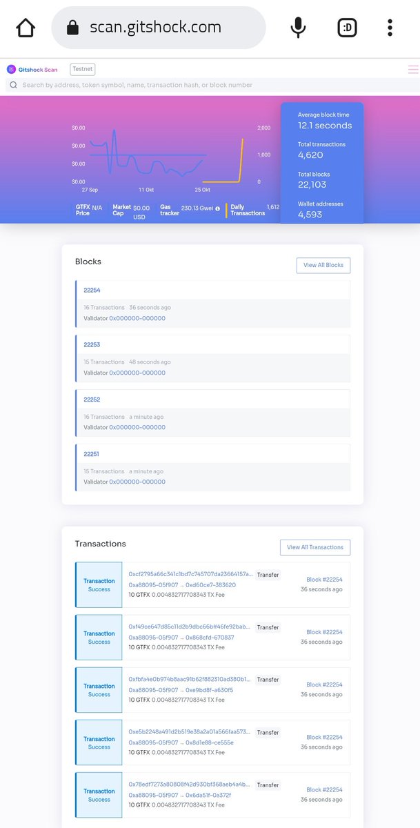 fathurrydoo0's tweet image. The first Gitshock EVM chain Explorer ☺️. Connect to our RPC with metamask to and claim testnet tokens to start using it. 

#evmcompatible #gitshock #gtfx