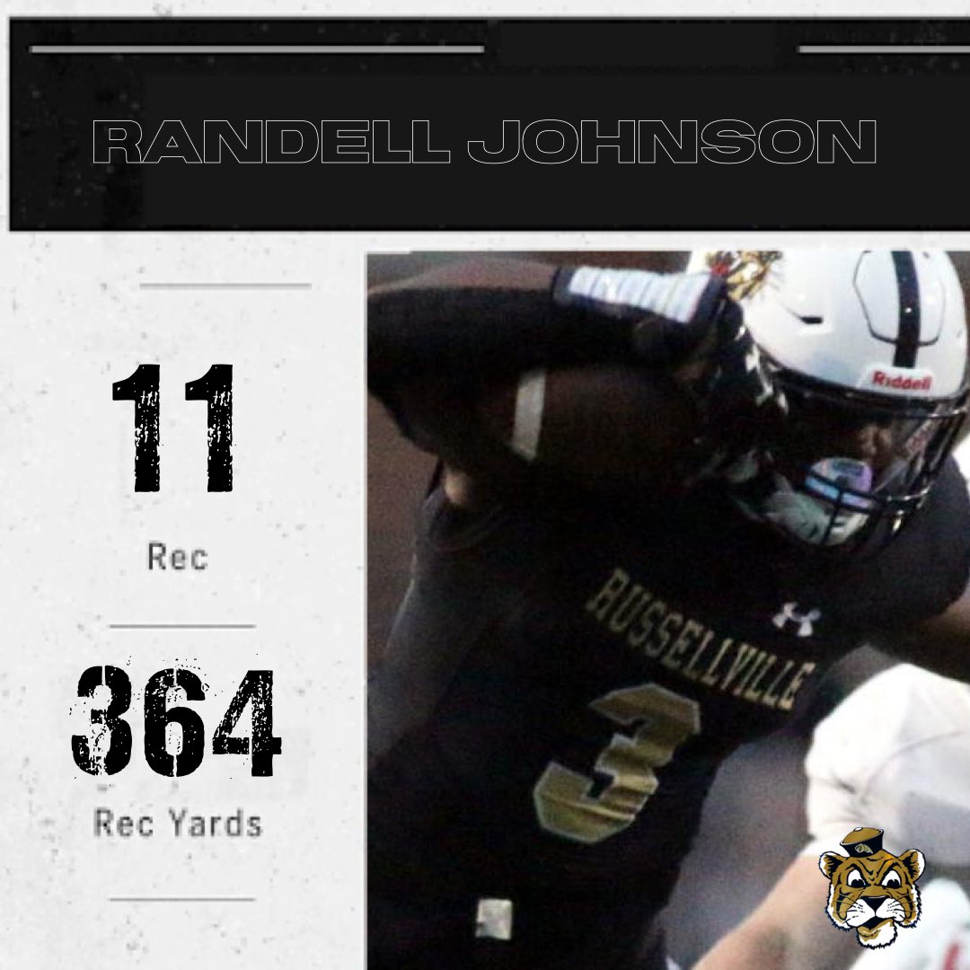 UNBELIEVABLE NIGHT for QB Harrison Burch and WR Randell Johnson. The two were on 🔥 tonight! 
-
Harrison Burch 17/27 481 Yards 7 TDs
Randell Johnson 11 Rec. 364 Yards 6 TDs
-
#recordbreaking #GoldStandard #forevergolden #ahsaaplayoffs