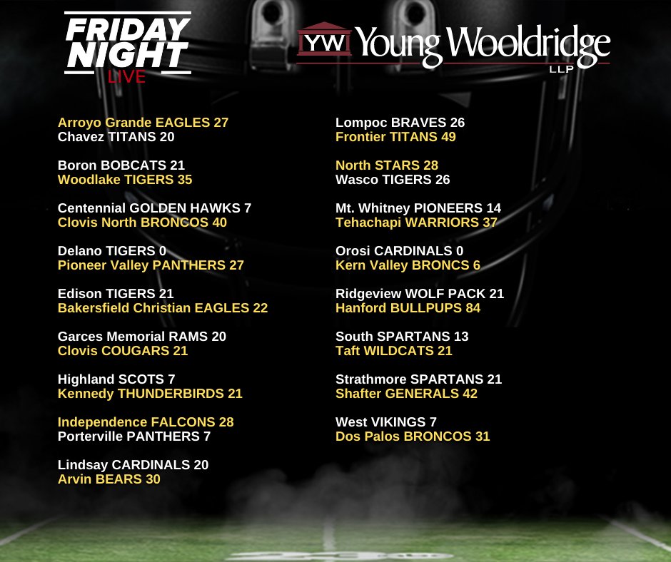 23ABCFridayNightLive tweet media