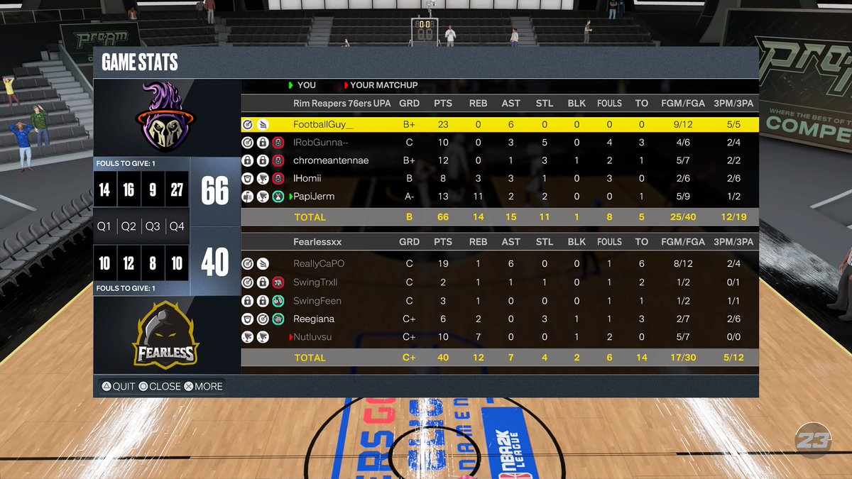 Rim Reapers 💀⚰️🪦🏀 tweet media