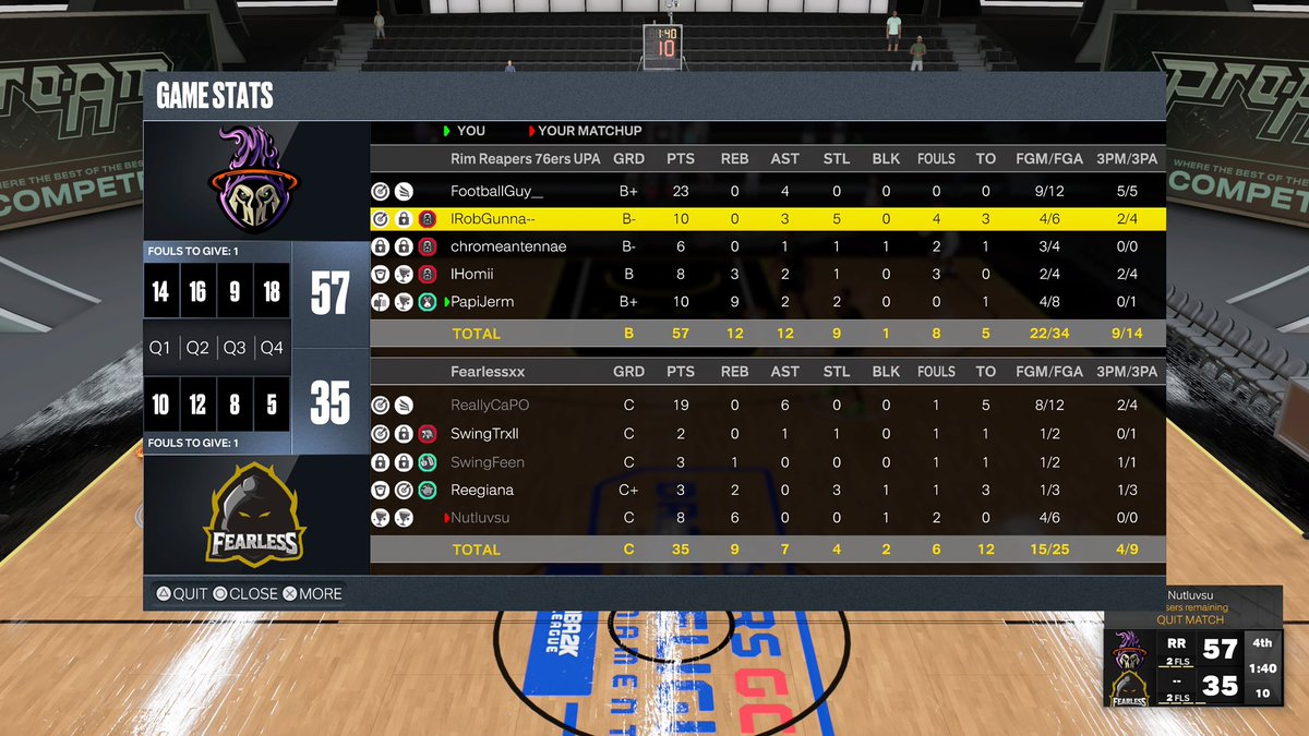 Rim Reapers 💀⚰️🪦🏀 tweet media